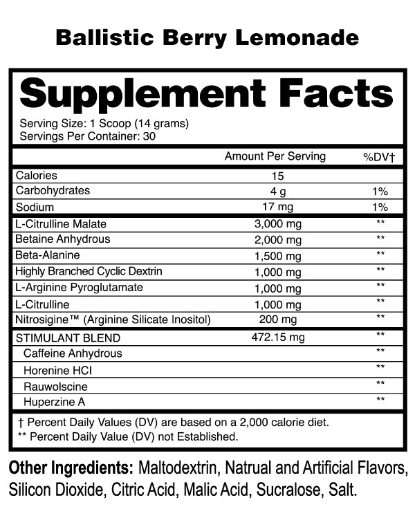 Nuclear Armageddon Supplement Facts