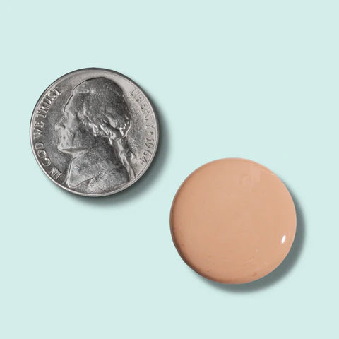 The recommended amount of sunscreen compared to a coin