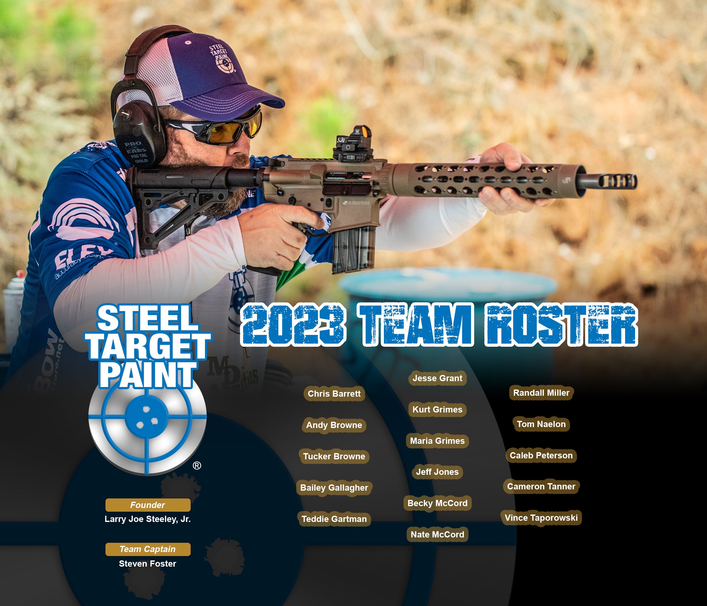2023 Team Steel Target Paint Roster
