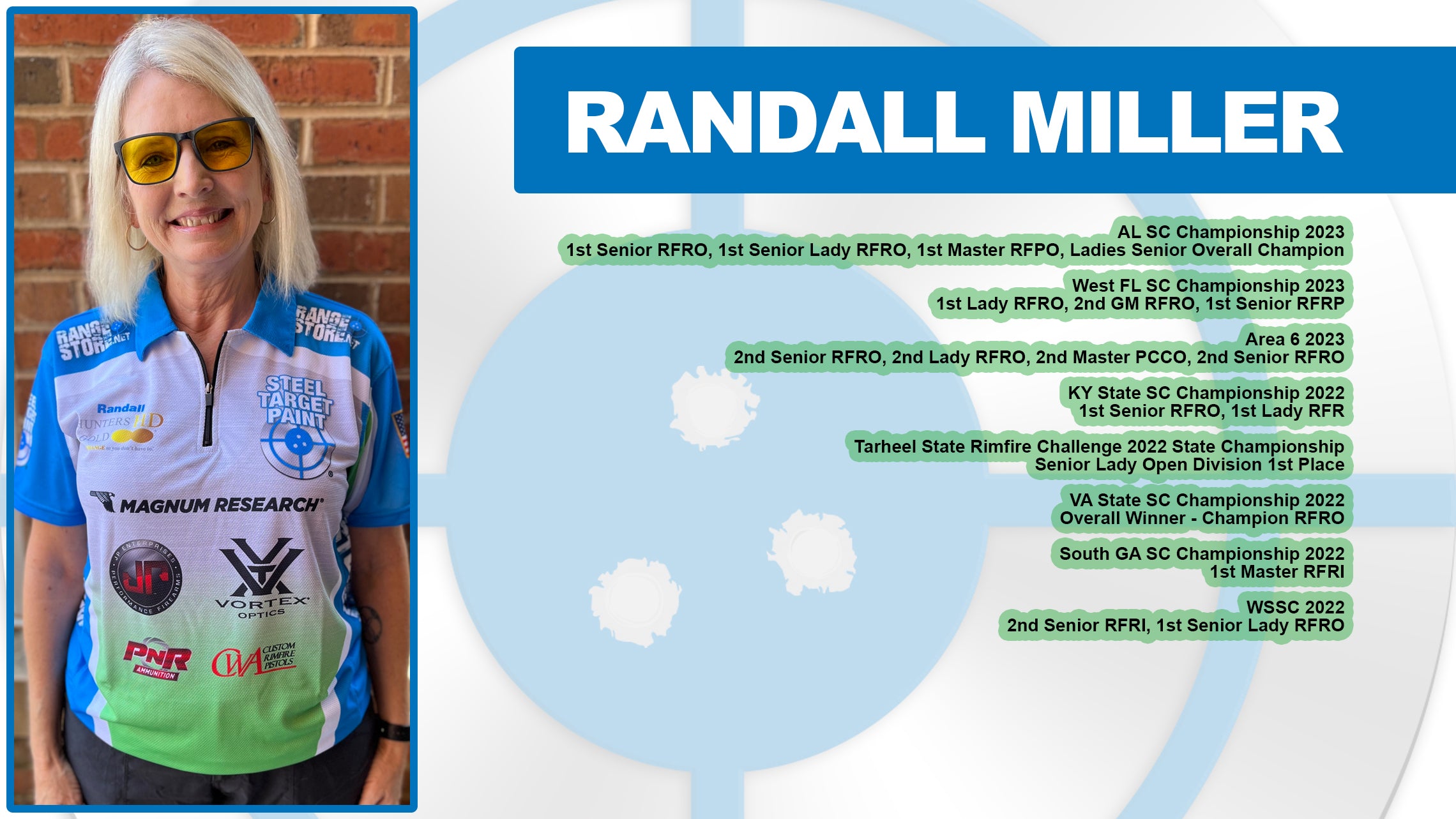 Randall Miller