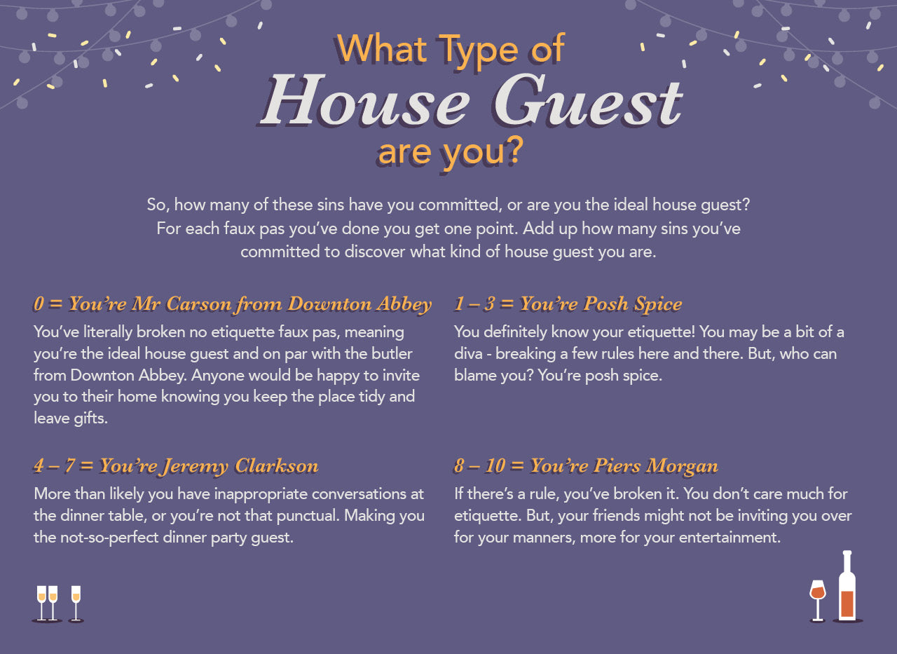 What type of house guest are you?