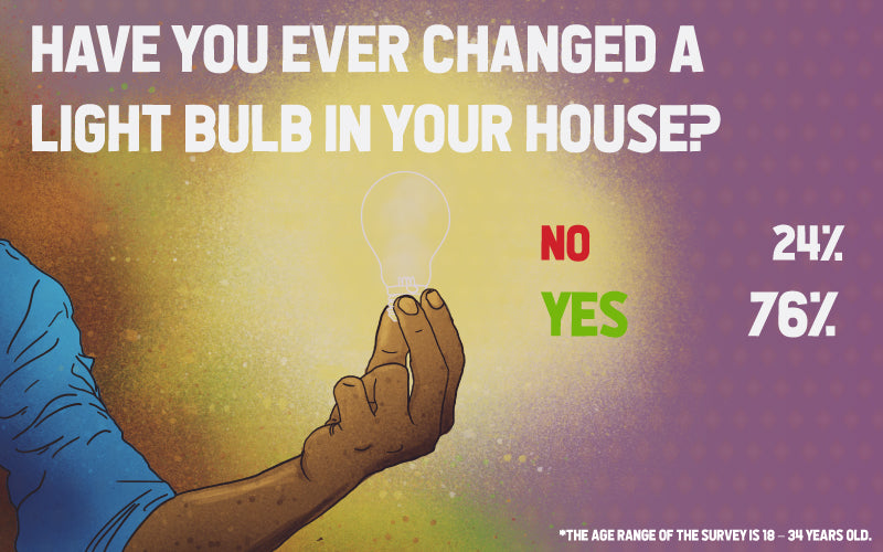 change a lightbulb