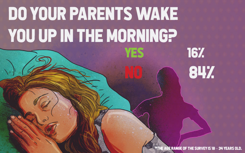 parent alarm clock