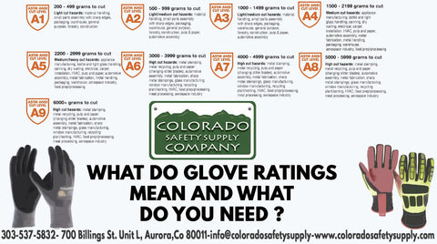 Colorado Safety Supply Glove Cut Ratings Guide