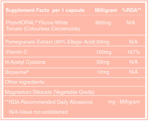Yllume white caps ingredients