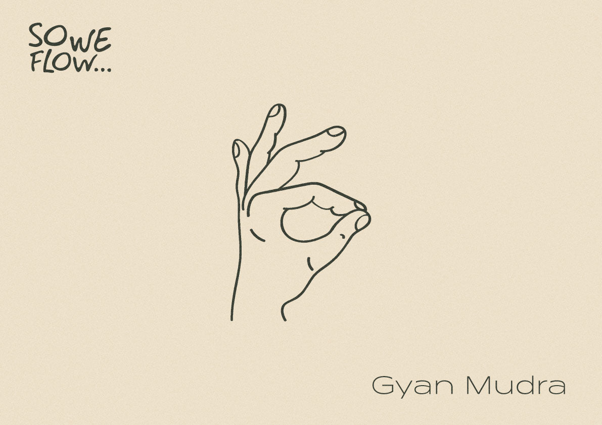 Illustration of Gyan Mudra by So We Flow...