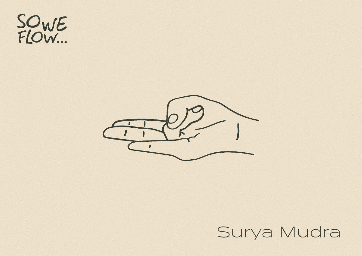 Illustration of Surya Mudra by So We Flow...