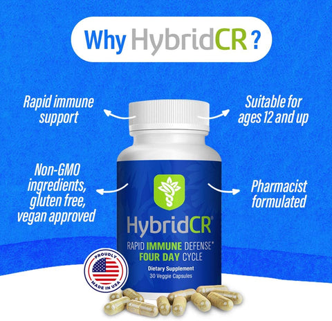 HybridCR Rapid Immune Defense