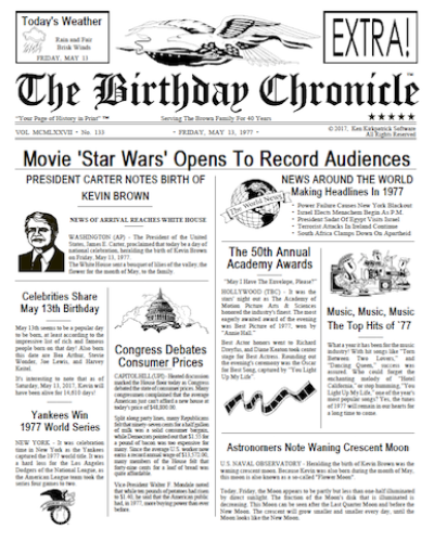 Birthday News on Front Page