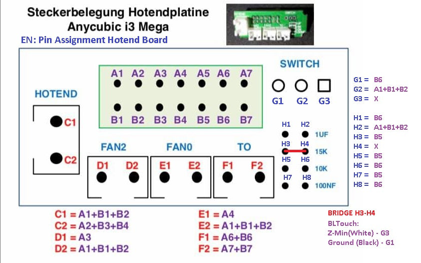 Abbildung 4: Alternative Verkabelung des Sensors, Quelle Wiki knutwurst von github