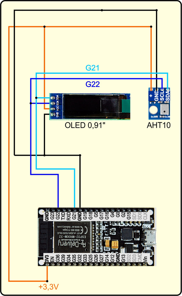 Abbildung 3: AHT10 am ESP32