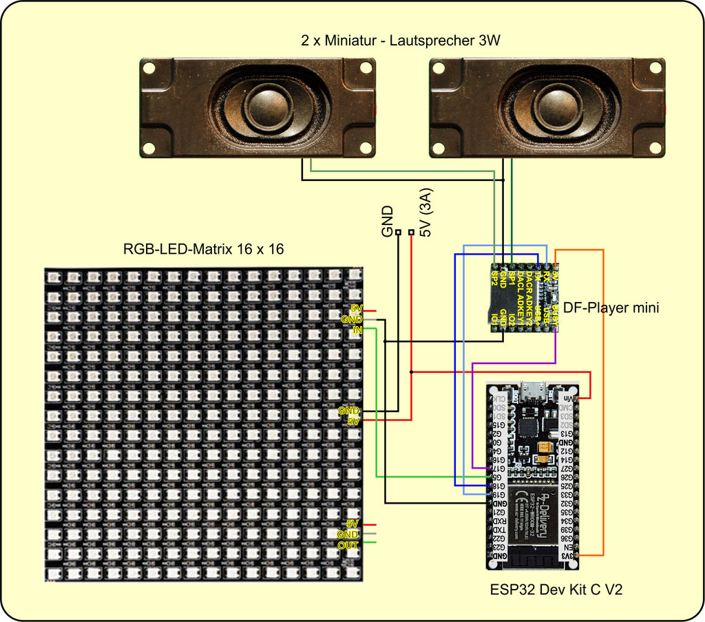 MicroPython: WS2812B Addressable RGB LEDs with ESP32 and ESP8266