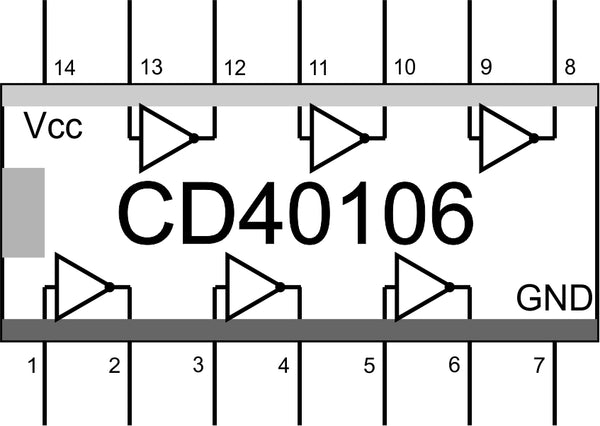 Abbildung 6: CMOS40106 Innenleben 