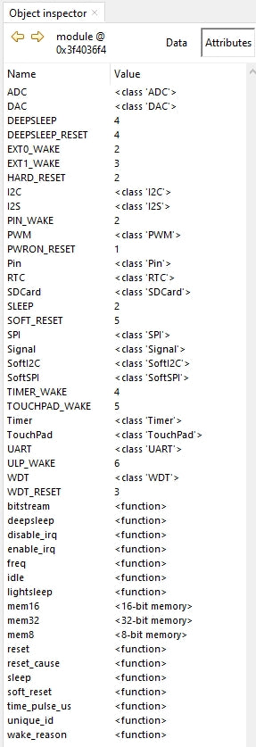 Abbildung 4: Das ESP32 machine-Modul