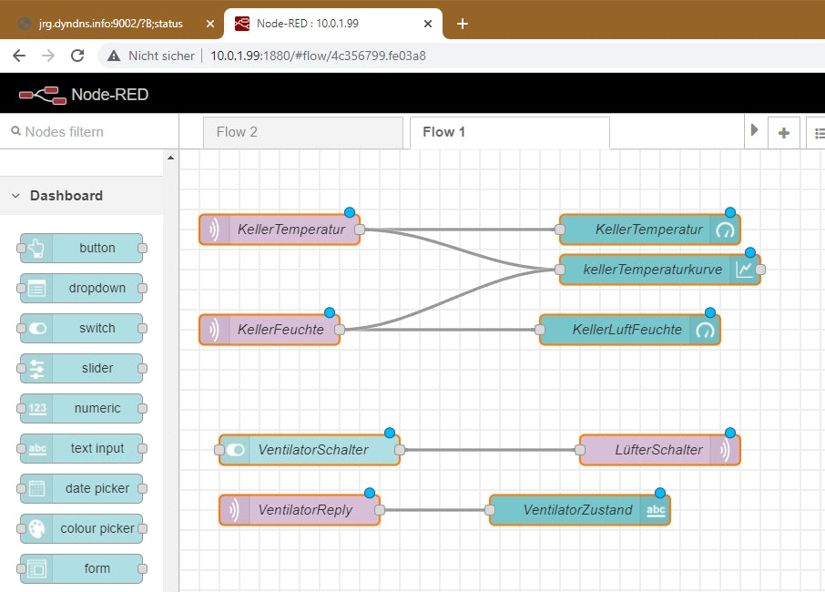 Figure 1: The node-red dashboard-interface to the real world