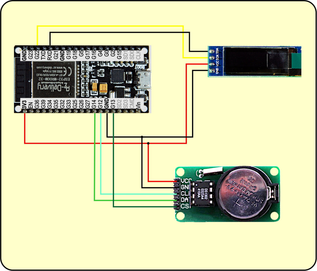 Figure 6: ESP32 in the test circuit