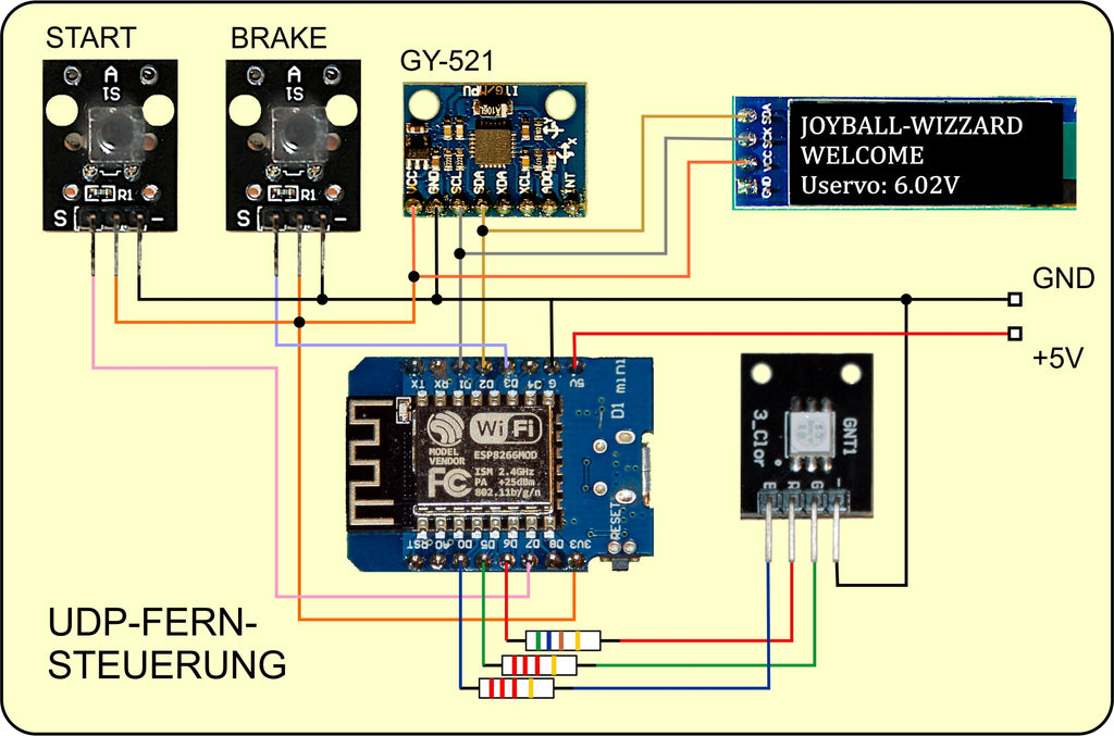 Figure 3: Remote control - circuit