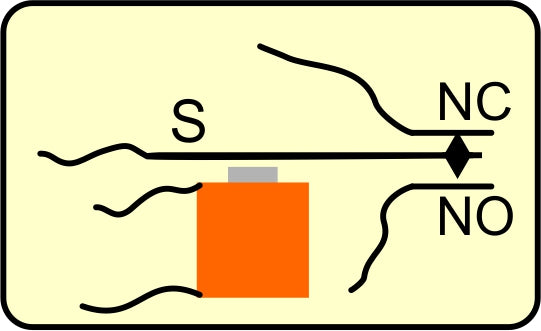 Abbildung 6: Funktion eines Relais