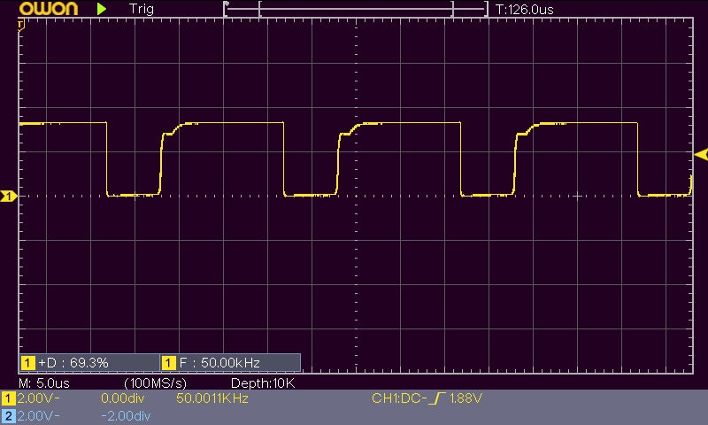 Figure 7: PWM signal