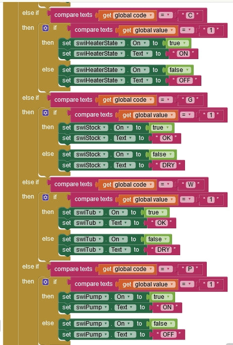 Figure 25: Parser 2