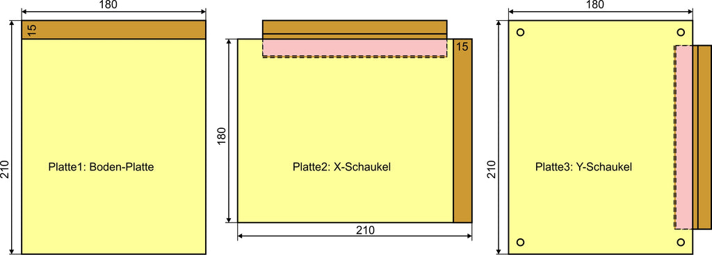 Abbildung 1: Platten und Scharniere