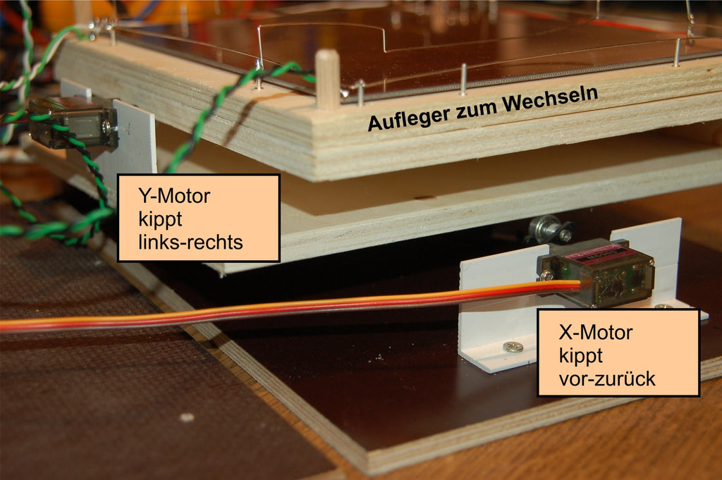 Abbildung 1: Plattenaufbau mit Servos