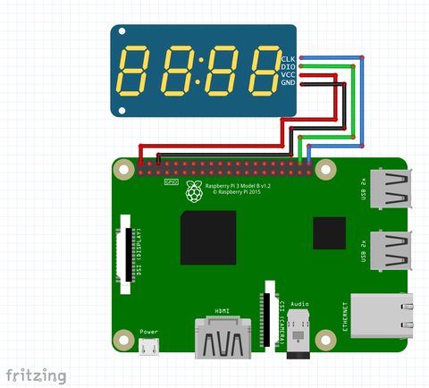 Câblage 7-segment à RasPi