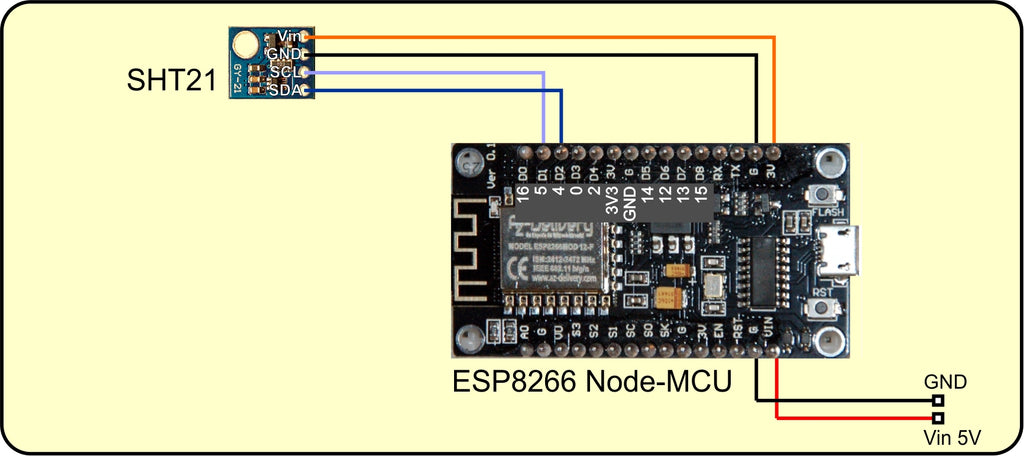 Figure 2: SHT-UDP client with ESP8266 node MCU