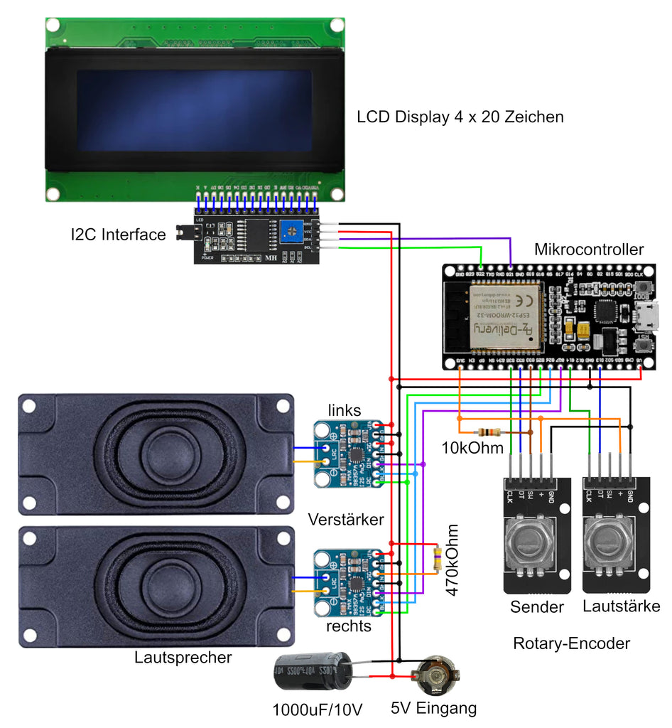 circuit