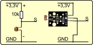 Figure 3: circuit of the module KY-018