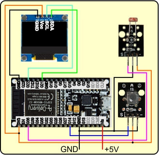 Figure 4: circuit with ESP32 and LDR module
