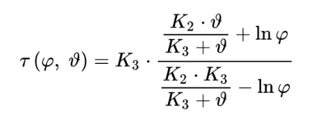 Figure 8: Dew point calculation according to Magnus