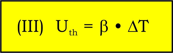 Abbildung 11:Thermospannung und Temperaturdifferenz