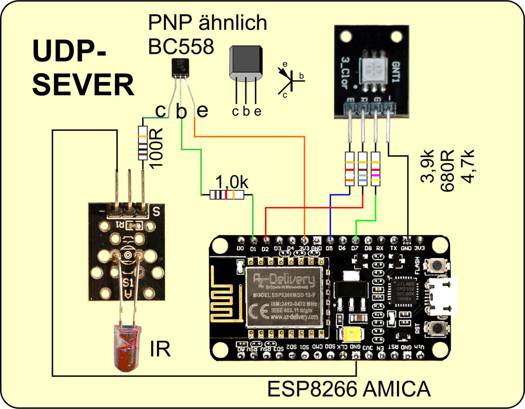 Abbildung 5: UDP-Server mit IR Booster