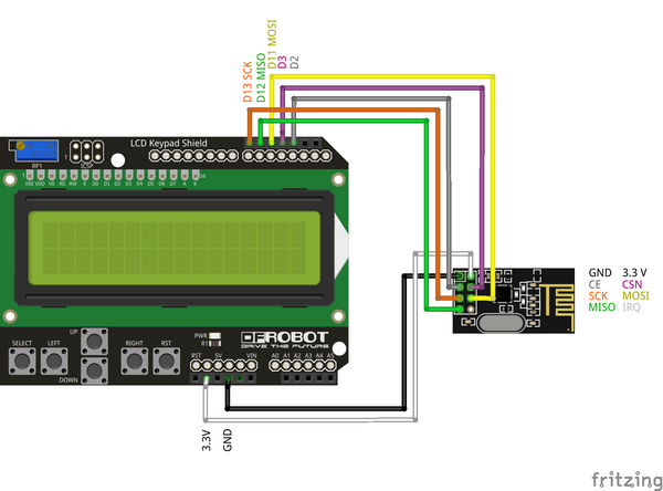 Schéma de commutation Microcontroller avec écran d'affichage