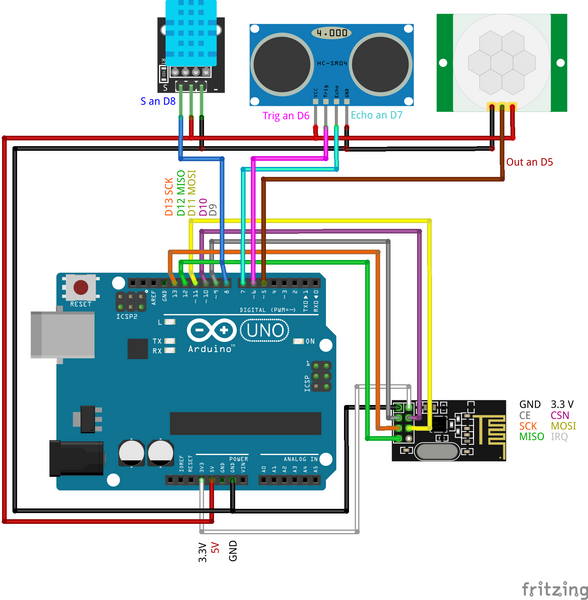 Schaltplan Mikrocontroller mit Sensoren