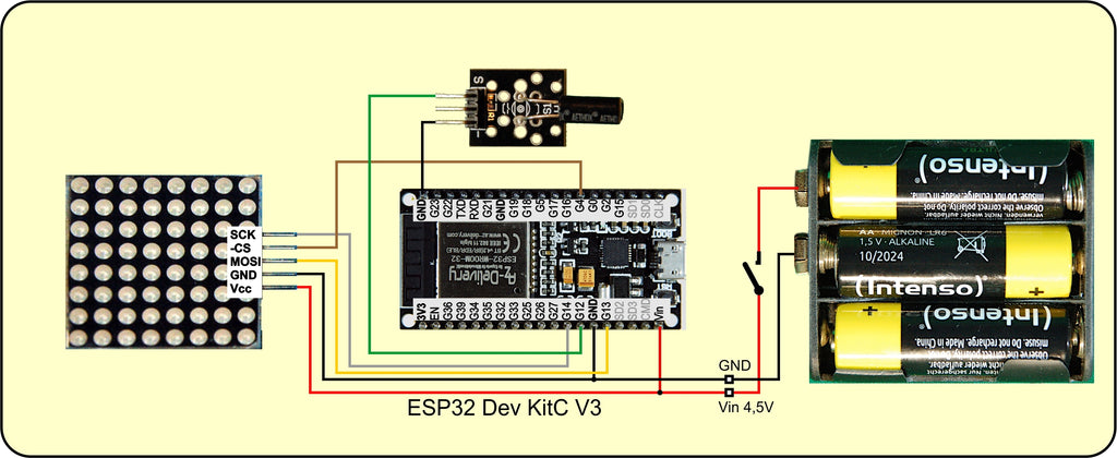 Abbildung 7: Würfel mit Matrix-Display und ESP32