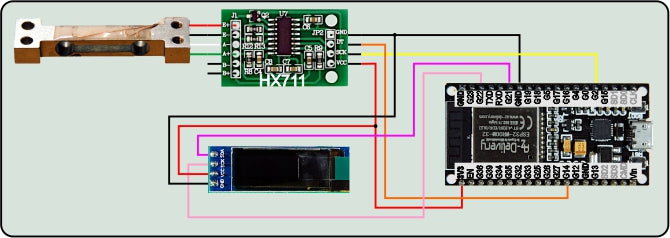 Abbildung 7: HX711-Waage am ESP32