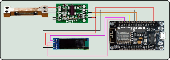 Abbildung 6: HX711-Waage am ESP8266