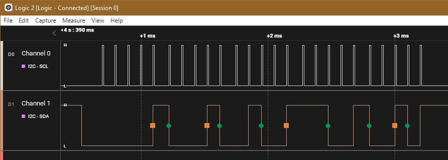 Figure 8: Logic 2-scan