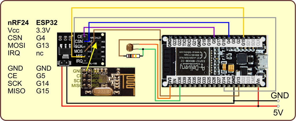 Figure 5: nRF24L01 with adapter on ESP32 and loose LDR