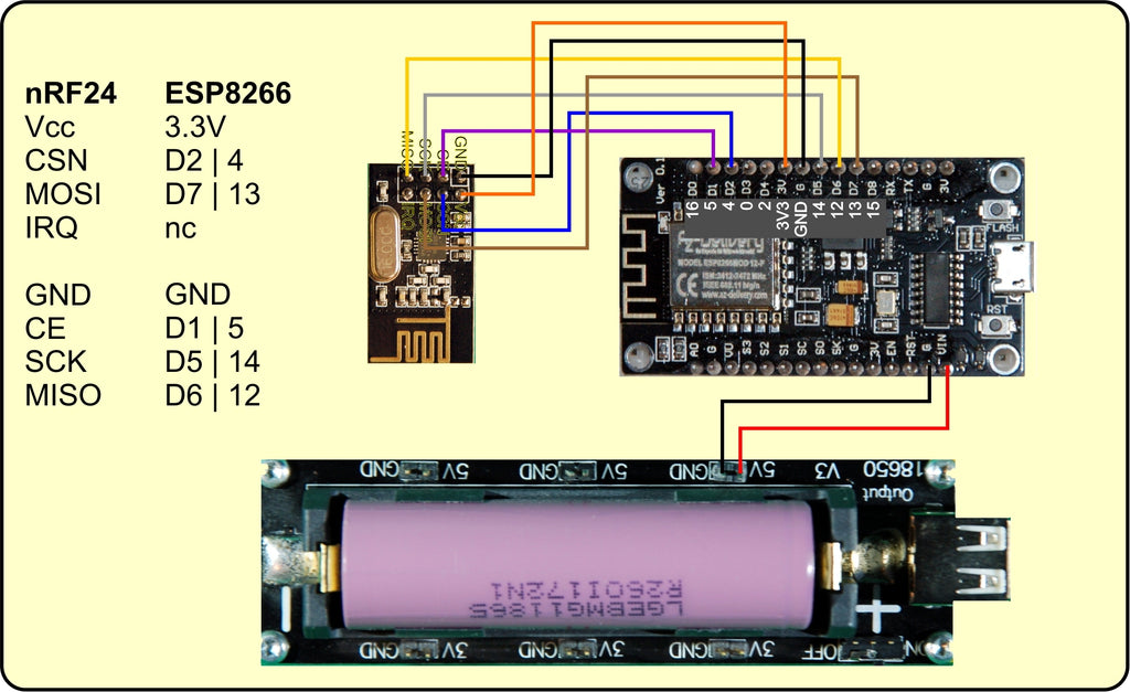 Abbildung 18: nRF24L10 am ESP8266