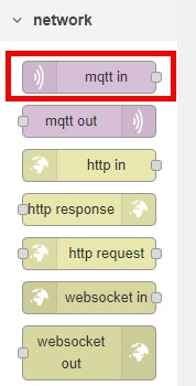 Figure 3: Network MQTT-in