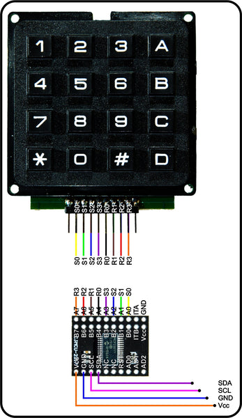 Tastatur i2c