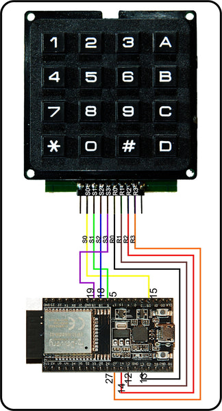 Tastatur parallel