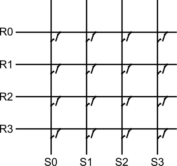 Tastenmatrix-Schema