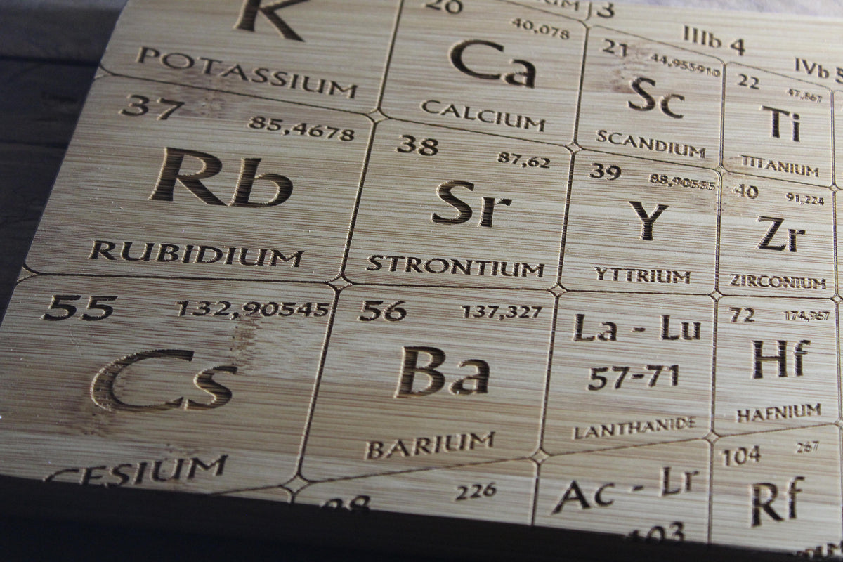 Personalized Cutting Board, Periodic Table Cutting Board, Periodic Table Decor, Science Decor, Science Art, Chemistry Gift, Chemistry Art