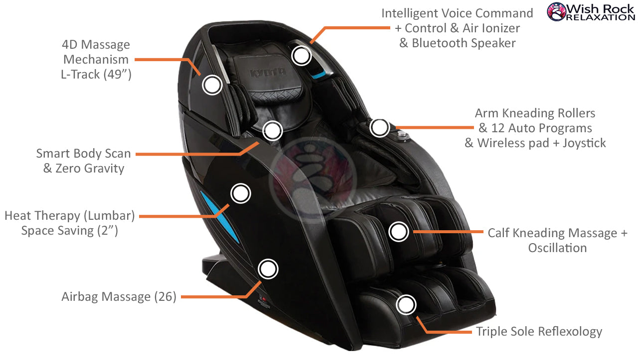 Kyota Yosei M868 4D Massage Chair