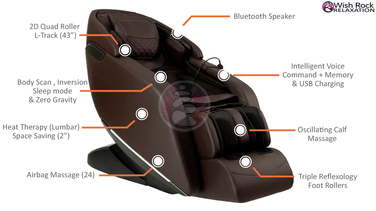 KKyota Kenko M673 3D/4D Massage Chair