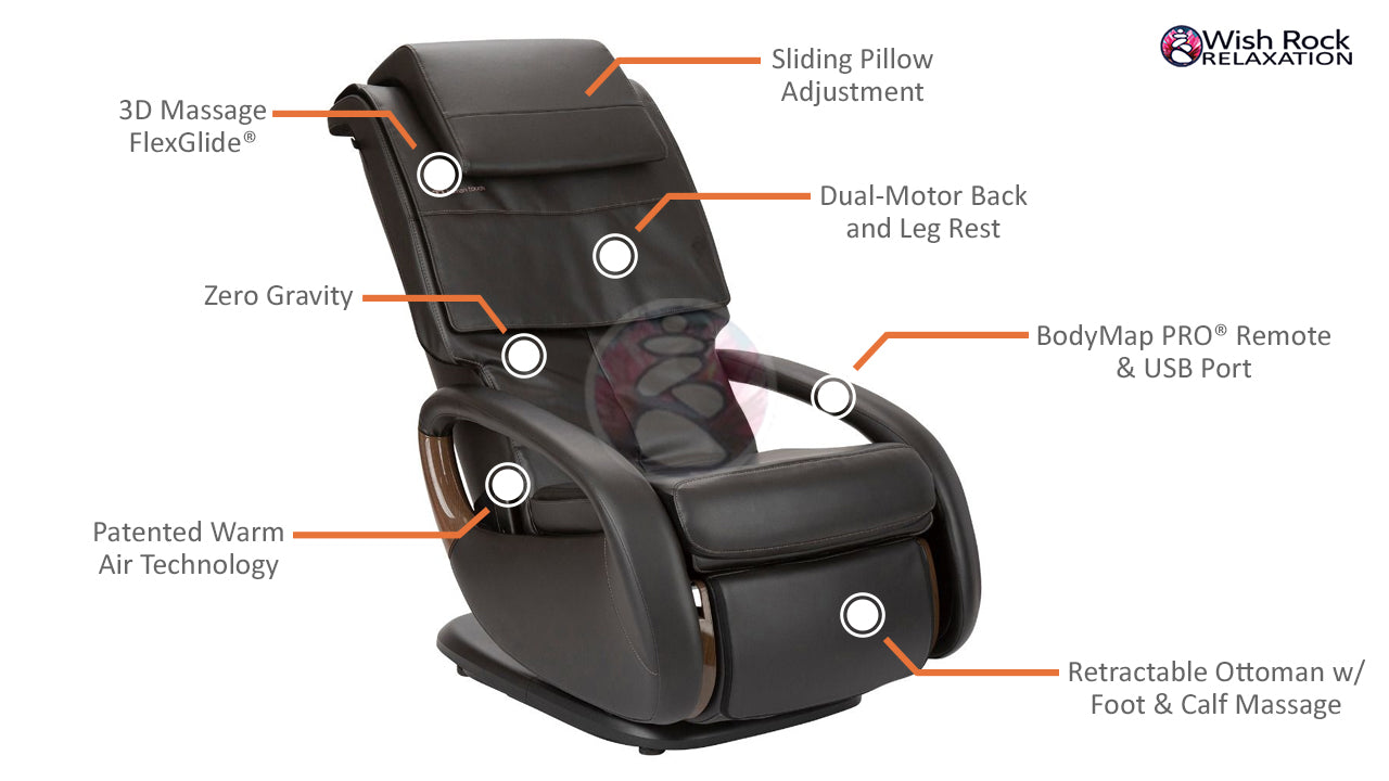 Human Touch Whole Body 8.0 Massage Chair – Wish Rock Relaxation